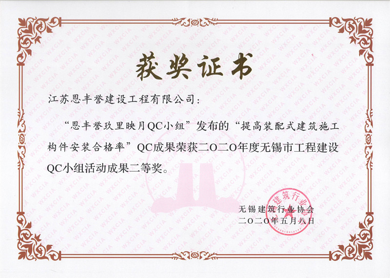 2020年市级QC小组活动成果奖