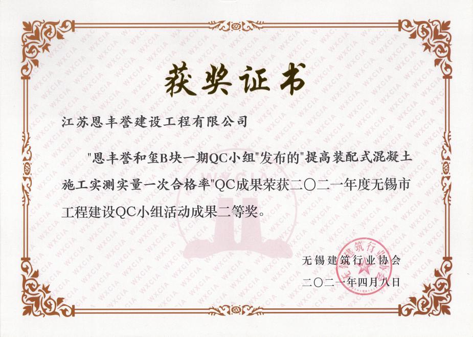 2021年市级QC小组活动成果奖
