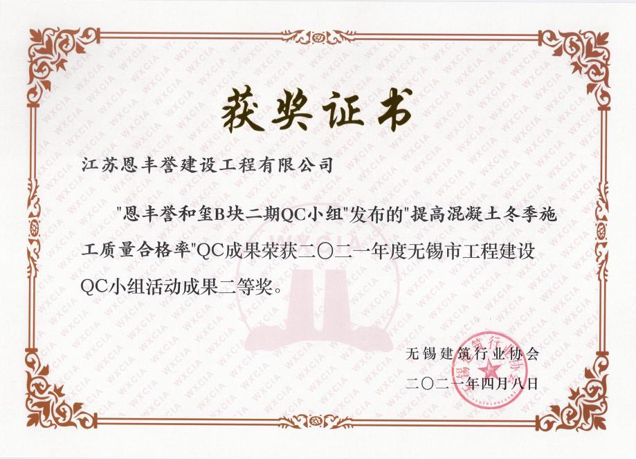 2021年市级QC小组活动成果奖