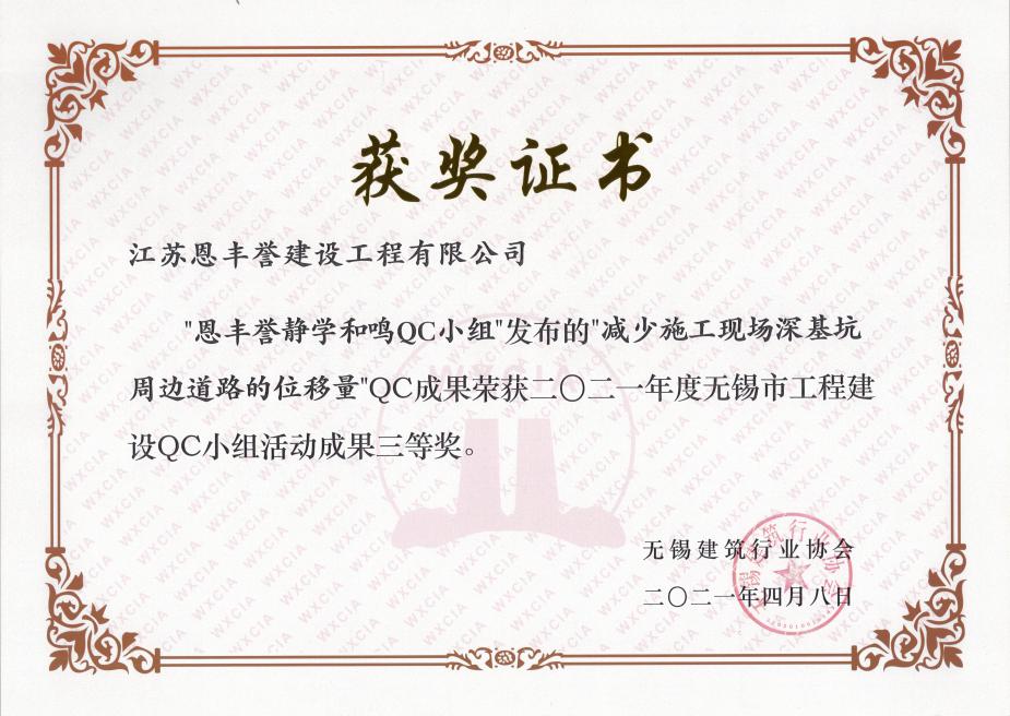 2021年市级QC小组活动成果奖