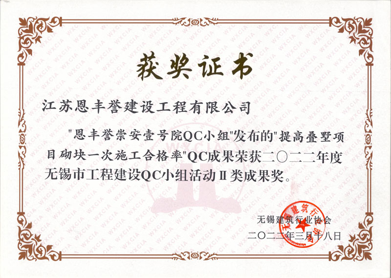 2022年市级QC小组活动成果奖