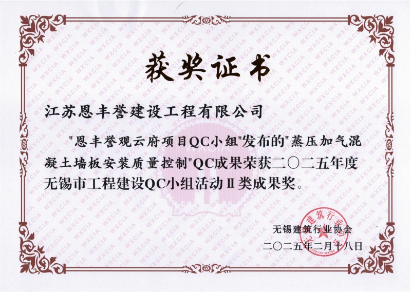 2025年市级QC小组活动成果奖