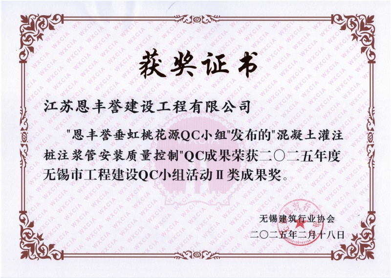 2025年市级QC小组活动成果奖