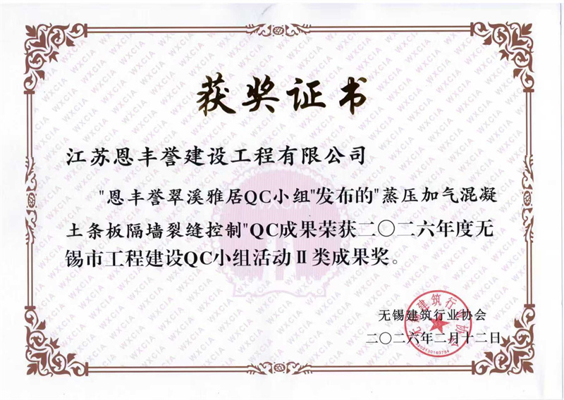 2026年市级QC小组活动成果奖