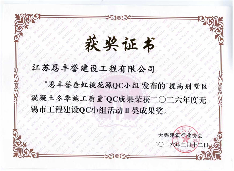 2026年市级QC小组活动成果奖