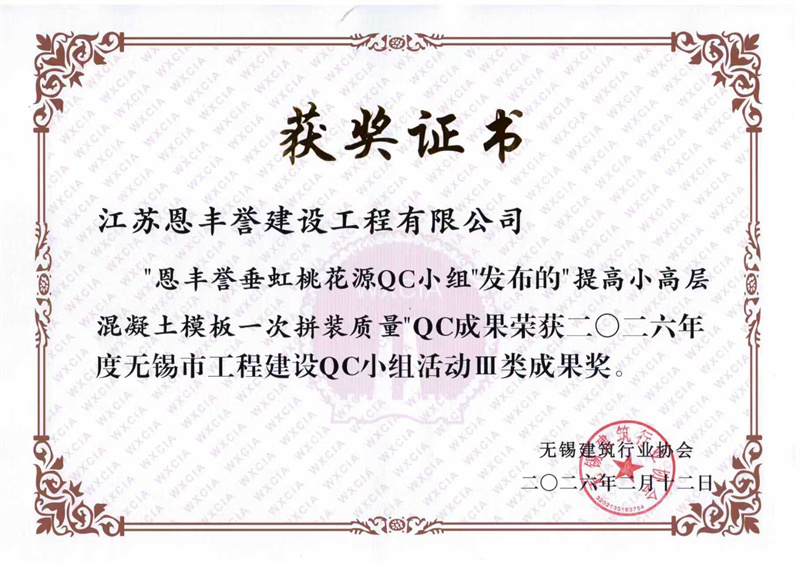 2026年市级QC小组活动成果奖